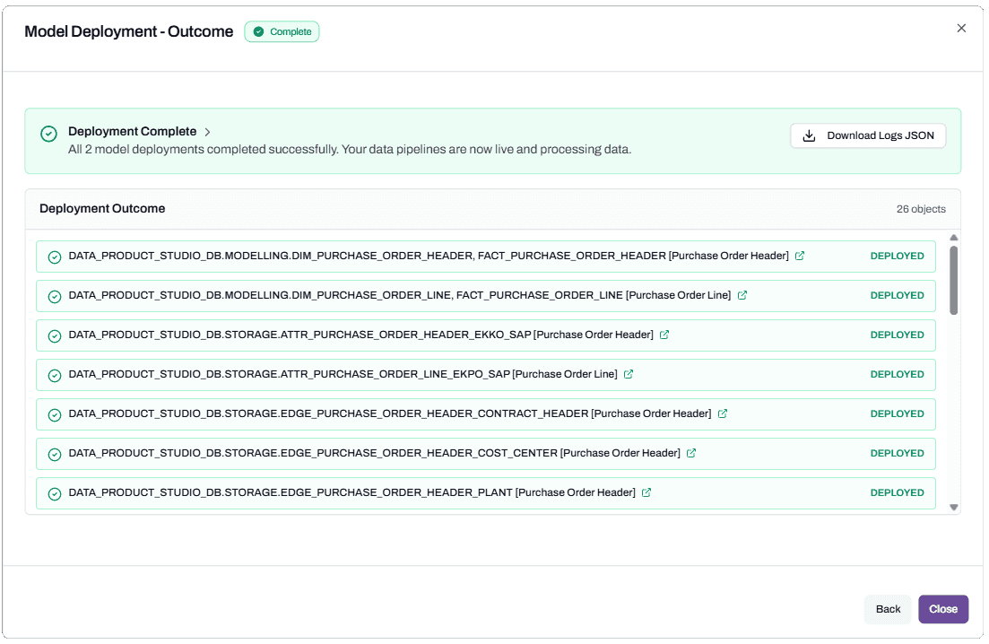The Model Deployment Outcome screen showing the success banner, Download Logs JSON button, and a list of deployed objects across MODELLING and STORAGE schemas, all with DEPLOYED status badges.
