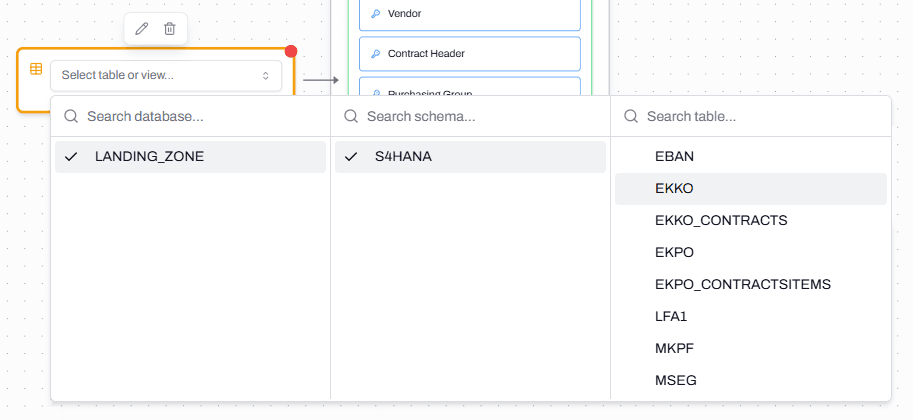 The source table picker open, showing LANDING_ZONE database, S4HANA schema, and a list of tables (EBAN, EKKO, EKKO_CONTRACTS, EKPO, etc.) with EKKO highlighted.