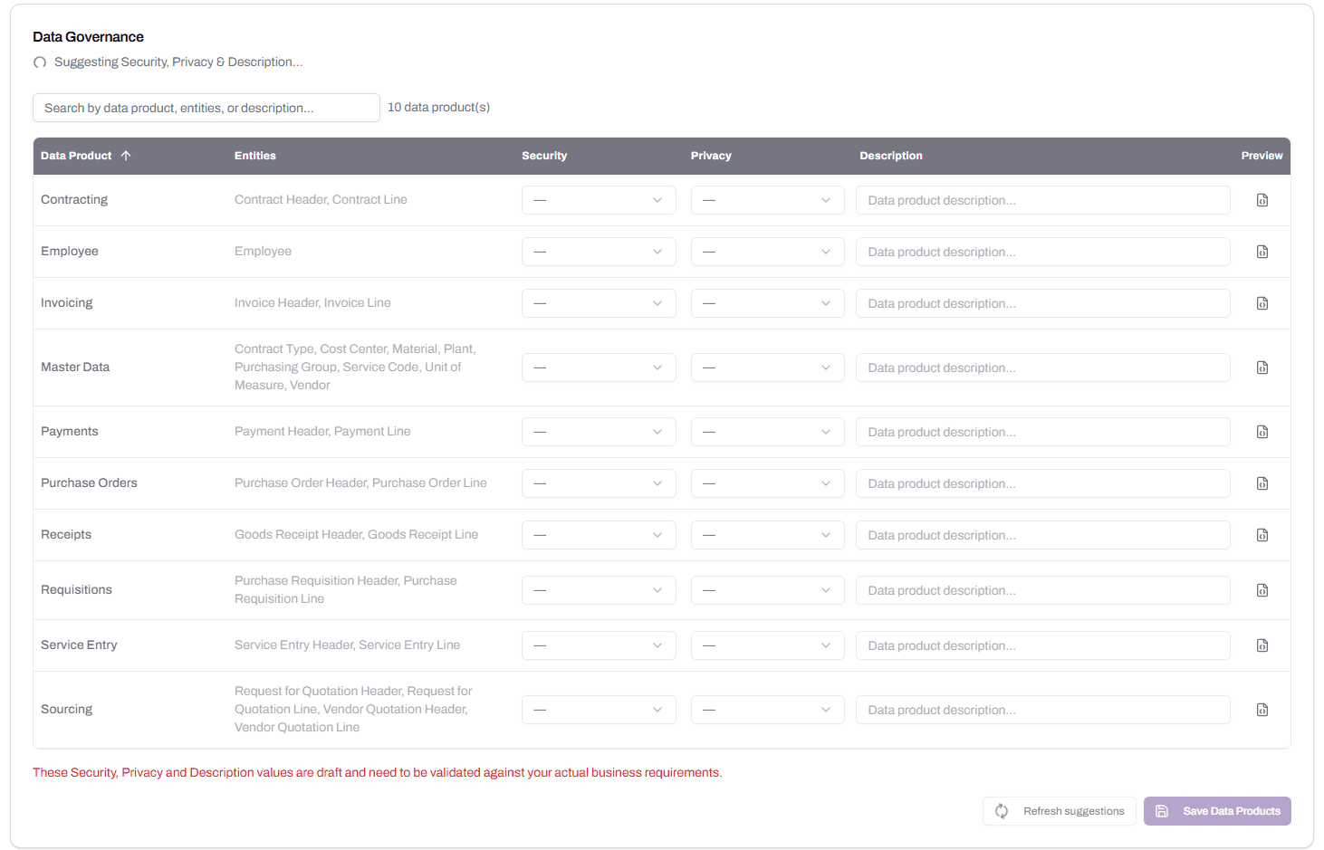 The Data Governance page showing a Suggesting Security, Privacy and Description spinner with ten data product rows in a table awaiting values.