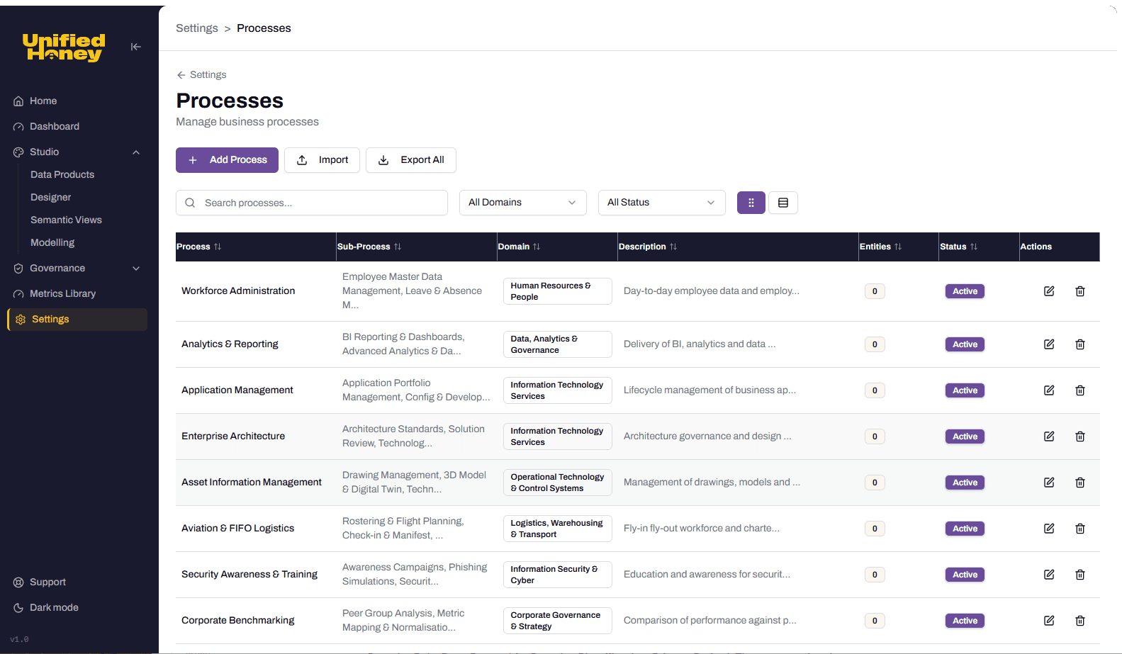 The Processes page showing Add Process and Import buttons, the All Domains and All Status filters, and several existing processes in the table.