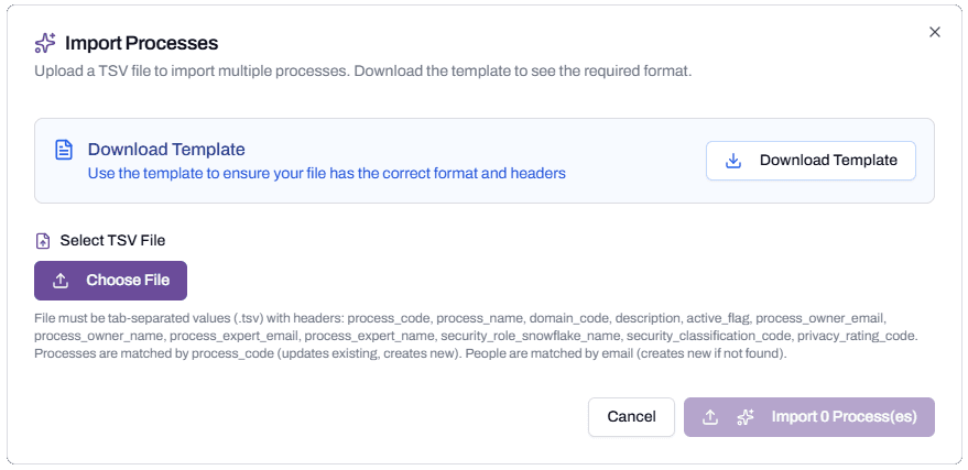 The Import Processes dialog in its initial state, showing the Download Template button, the file picker, and the TSV schema description text underneath.