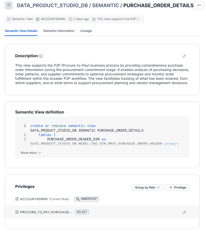 The Semantic View object in Snowflake. The Privileges section, grouped by role, shows the data product's access role holding the SELECT privilege and the owner role holding OWNERSHIP.